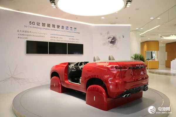 新能源汽车,电动汽车,智能网联汽车