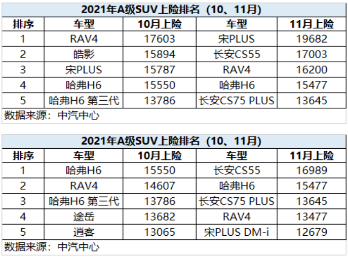 新能源汽车,电动汽车,比亚迪 新能源汽车,电动汽车,比亚迪