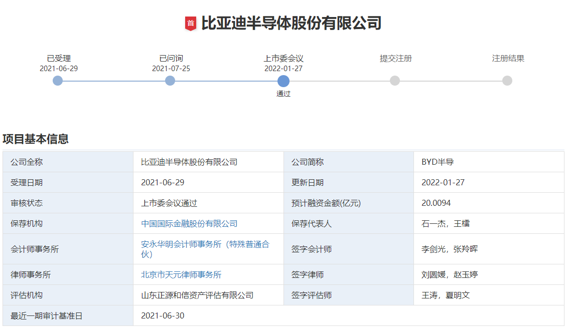 BYD半导创业板IPO成功过会