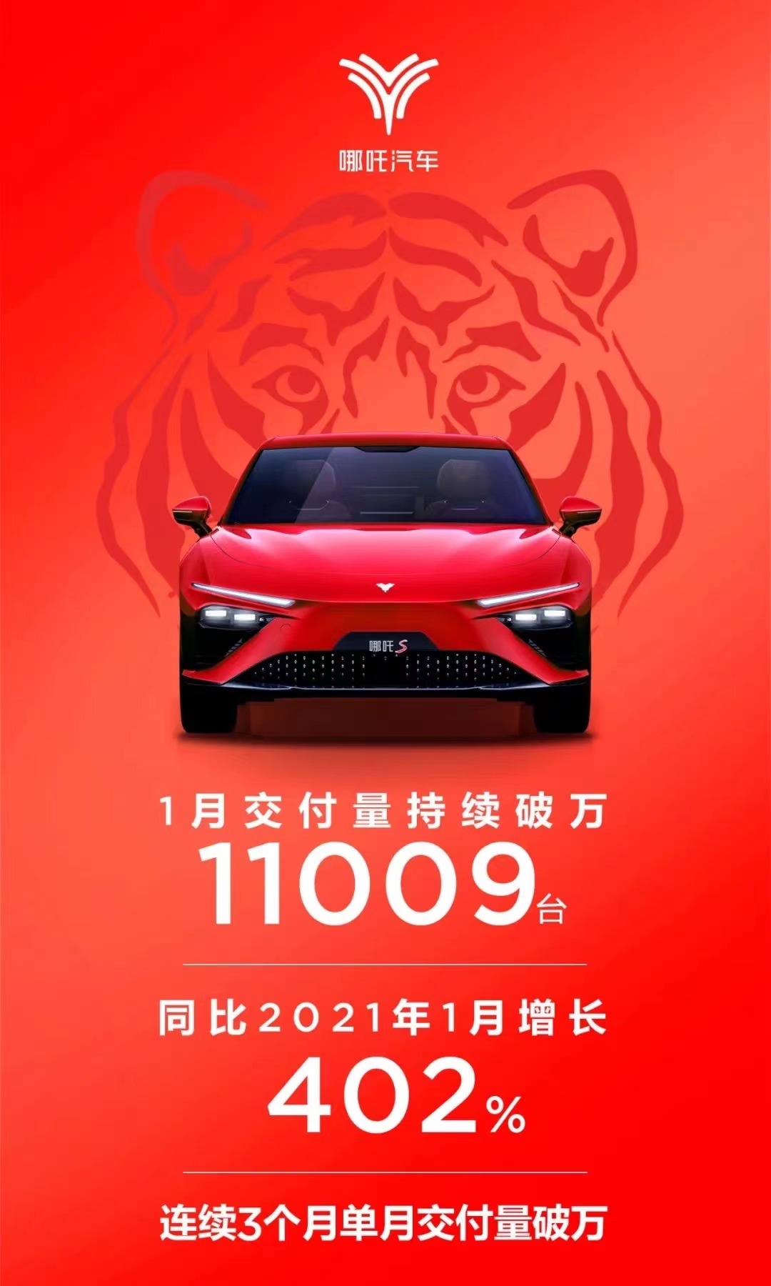 哪吒汽车,新能源汽车,电动汽车
