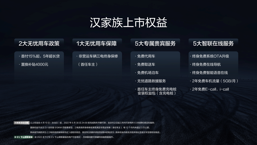 新能源汽车,电动汽车,比亚迪汉