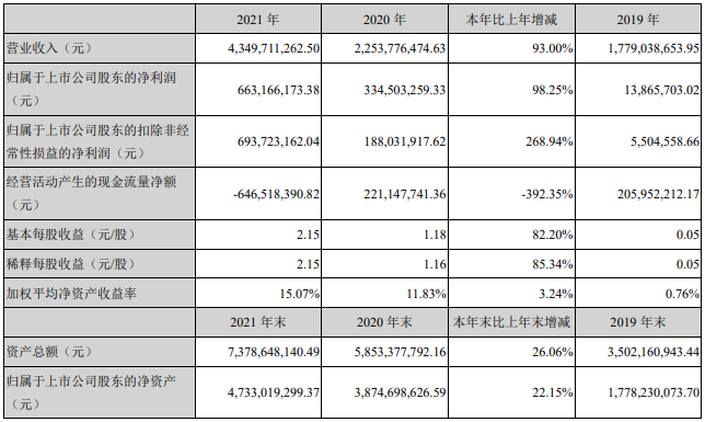 寒锐钴业