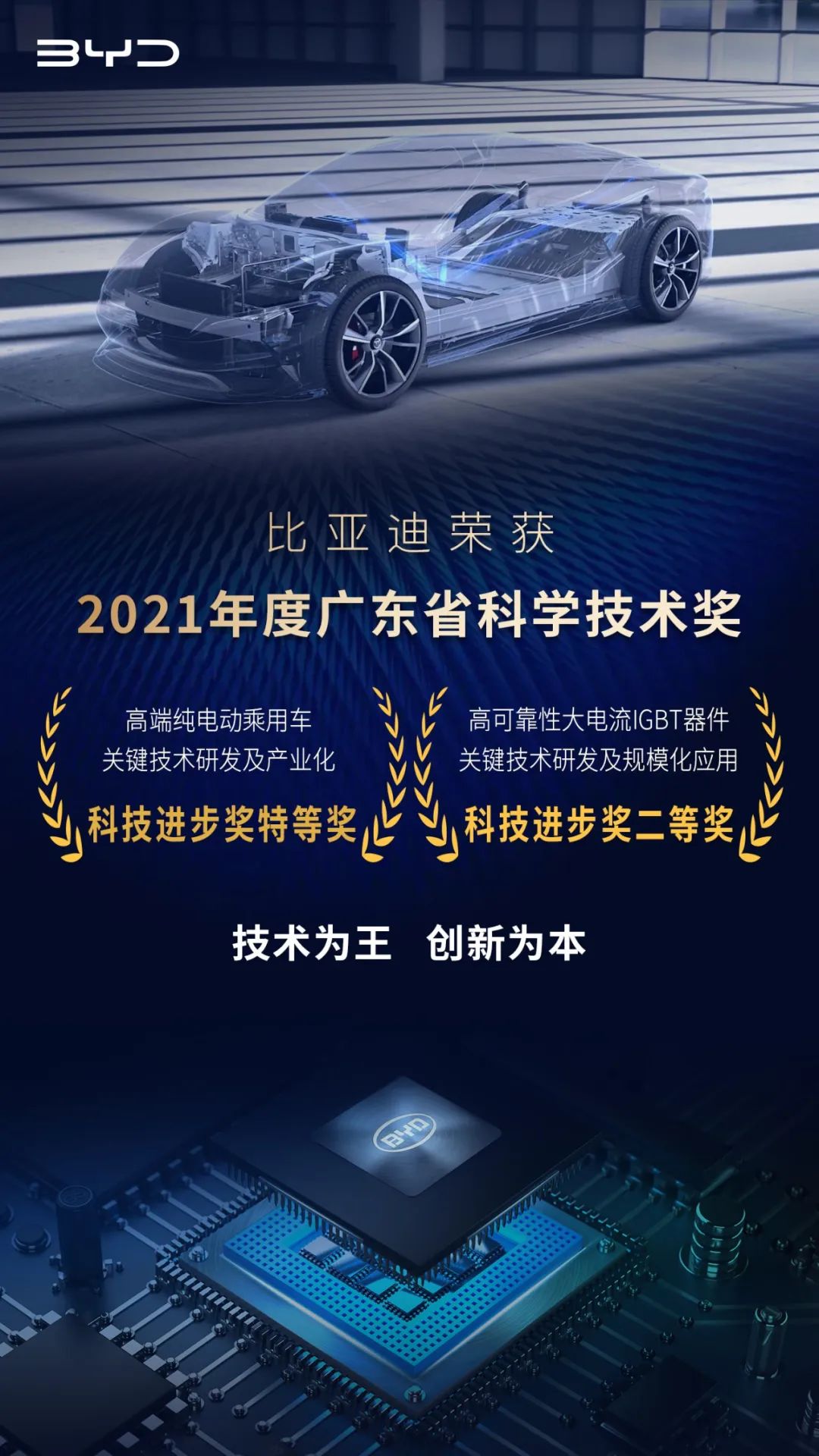 芯片,新能源汽车,比亚迪
