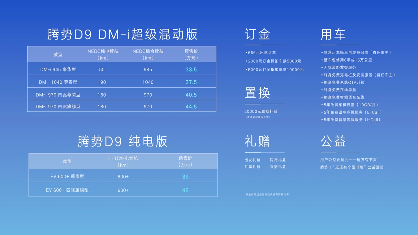 比亚迪,王传福,腾势,新能源汽车