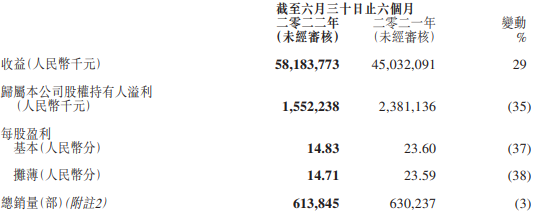 吉利汽车