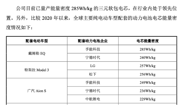 孚能科技