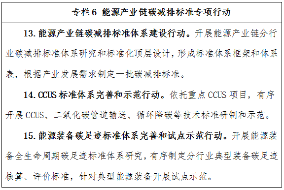 新型储能,氢能,国家能源局