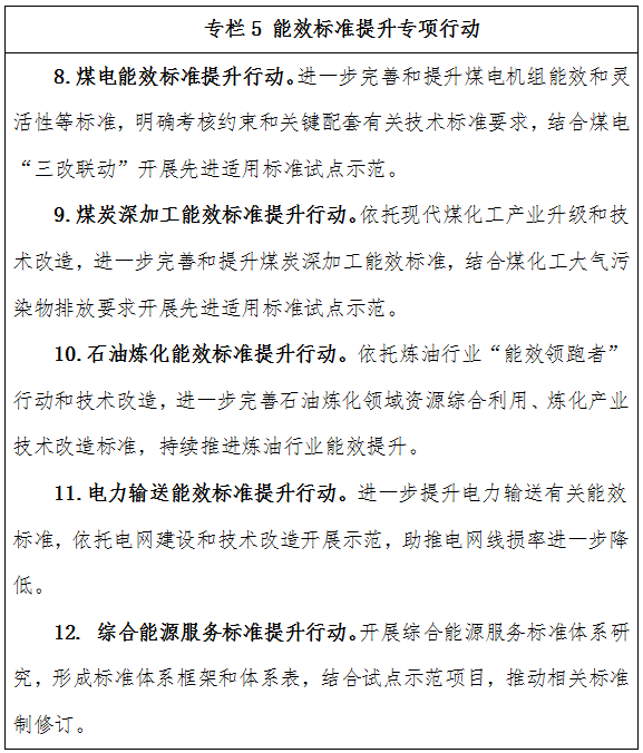 新型储能,氢能,国家能源局