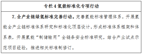 新型储能,氢能,国家能源局