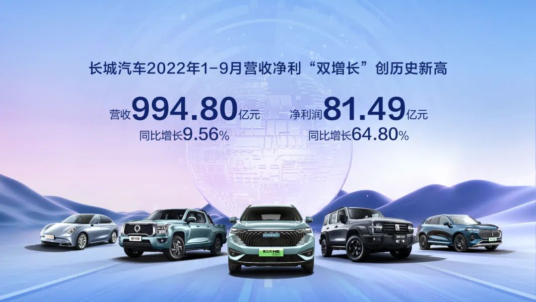 长城汽车