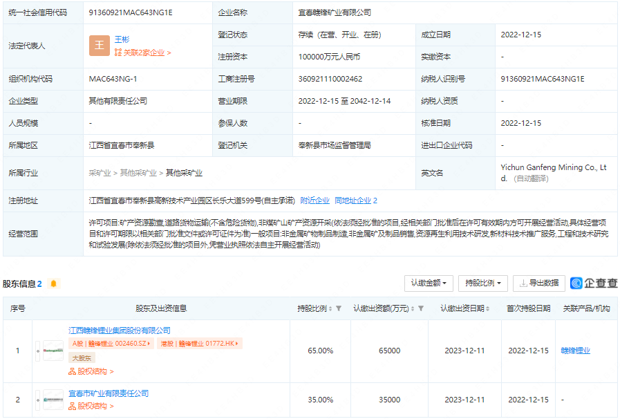 宜春赣锋矿业有限公司