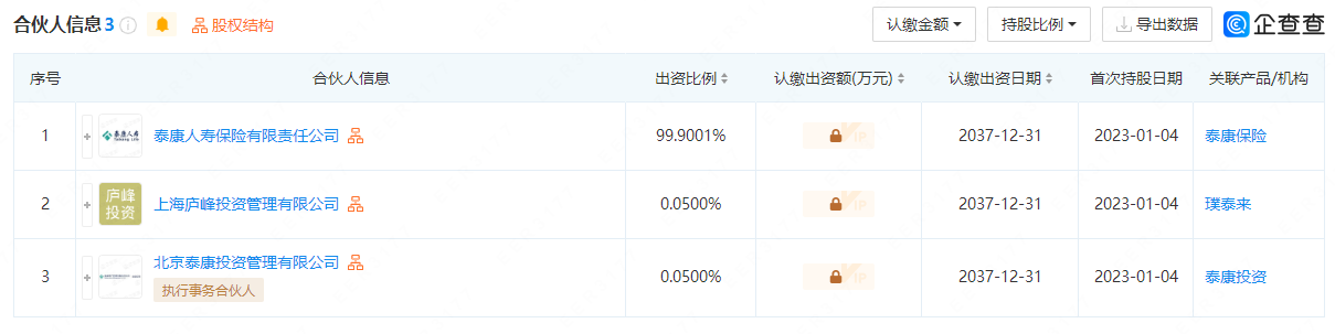 注册资本20亿！一保险巨头携璞泰来成立新能源产业投资基金