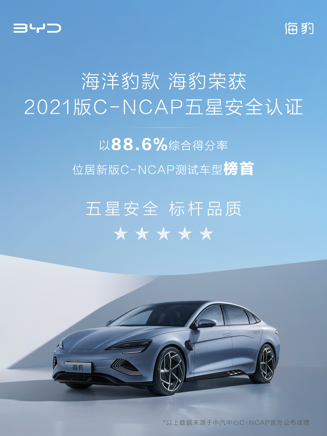 新能源汽车,电动汽车,比亚迪,海豹