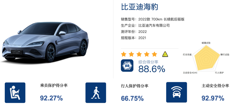 新能源汽车,电动汽车,比亚迪,海豹