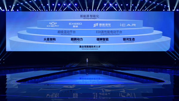3-奇瑞“瑶光2025”新成果落地，持续深耕电动化、智能化15大技术赛道.jpg