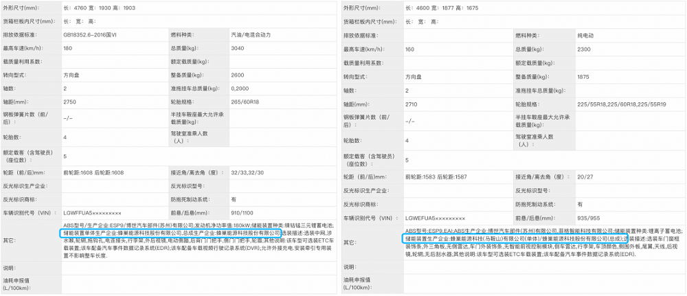 蜂巢能源,锂电池,上汽通用五菱