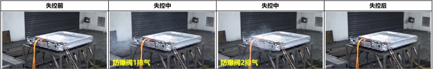 蜂巢能源,新能源,动力电池 图片2.png
