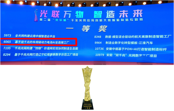 蜂巢能源