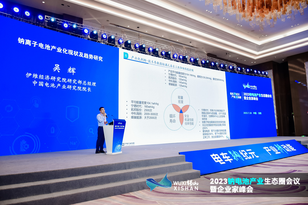 2023钠电池产业生态圈会议暨企业家峰会现场