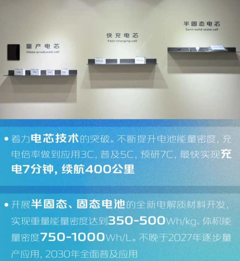 长安汽车