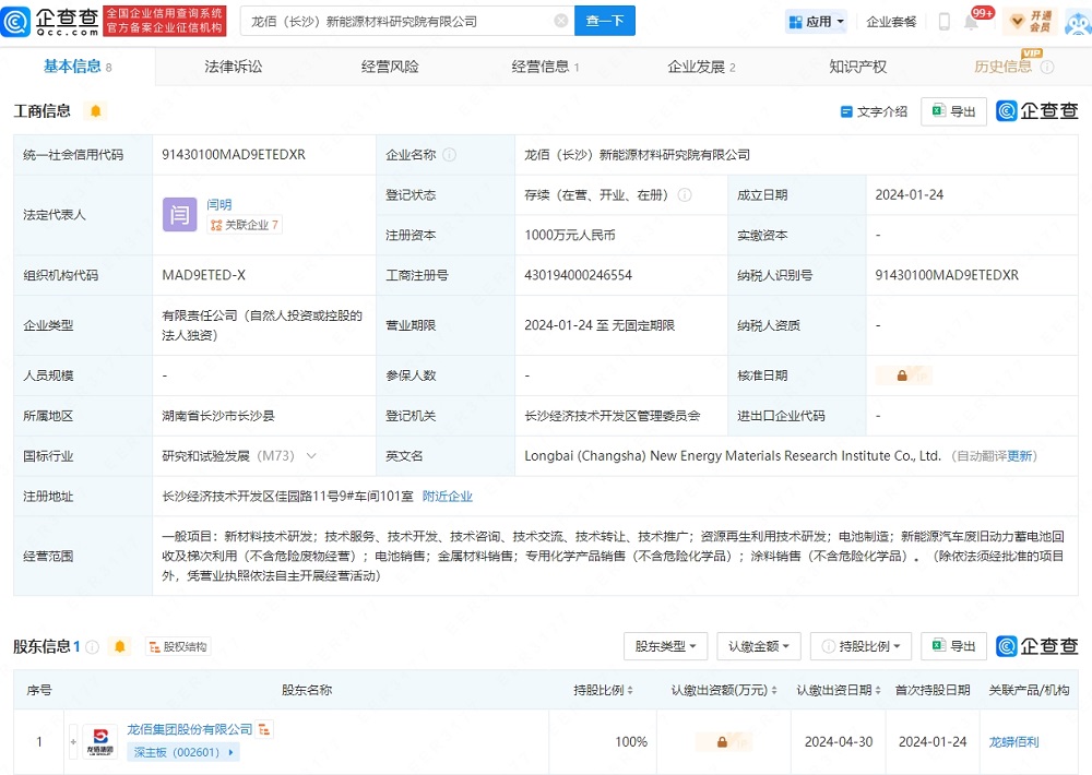 龙佰（长沙）新能源材料研究院有限公司