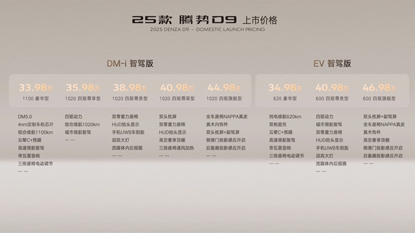 25款腾势D9重磅上市