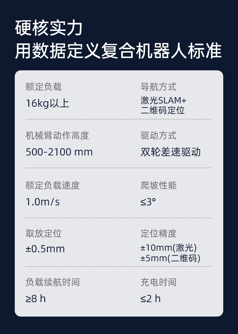 利元亨