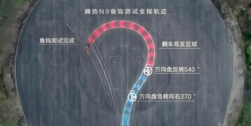 国民女神高圆圆代言!2026款腾势N9正式上市,38.98万元起! 国民女神高圆圆代言!2026款腾势N9正式上市,38.98万元起!