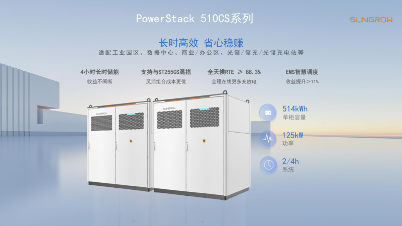 应对分时电价调整！阳光电源工商储新品打开盈利新空间