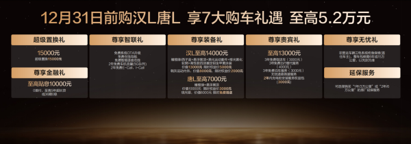 比亚迪汉L唐L补贴后19.48万元起