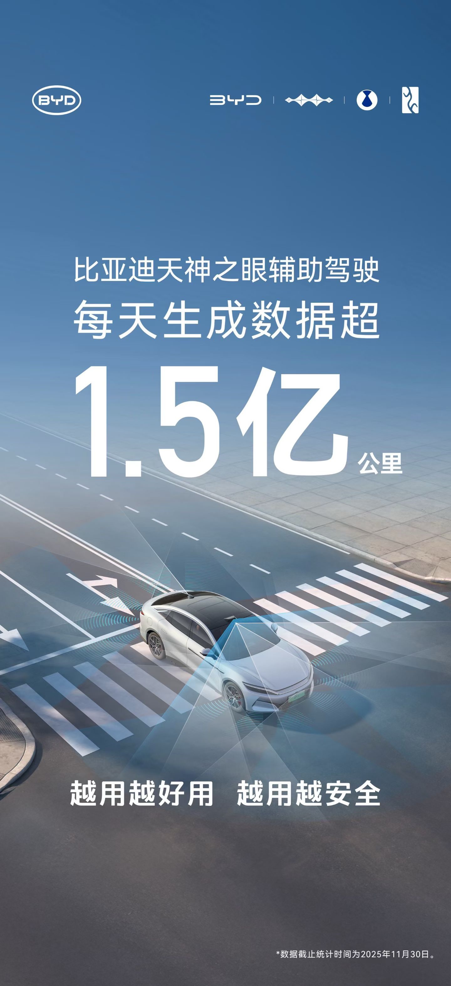 比亚迪