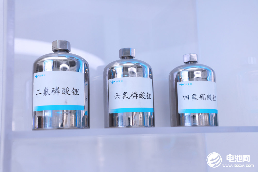 多氟多 多氟多