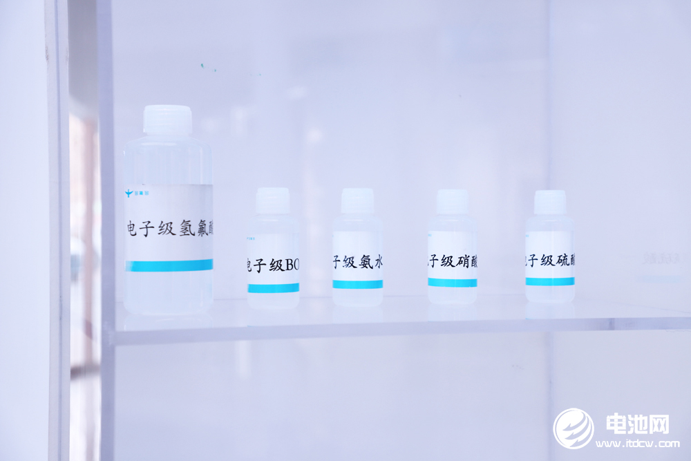 多氟多 多氟多