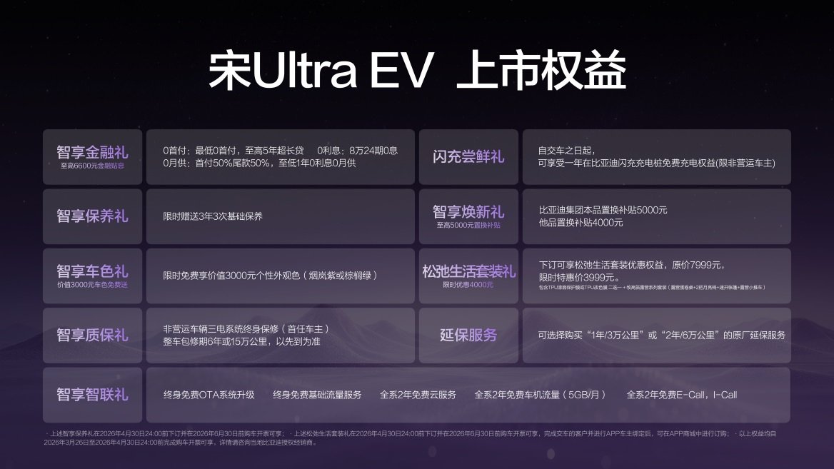 全系搭载比亚迪第二代刀片电池及闪充技术！宋Ultra EV正式上市