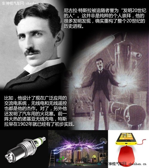 ߳δ Ƚ˹Tesla Ƚʣ˹Tesla綯