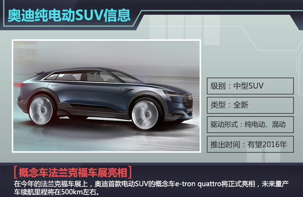 µϽơ綯SUV 2