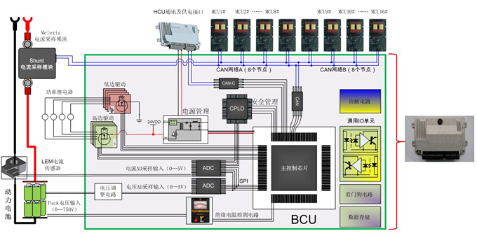 北京欧鹏巴赫确认出席第三届锂电“达沃斯”论坛