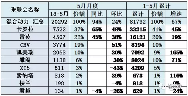 ᣺Դó59.2 ͬ1.4