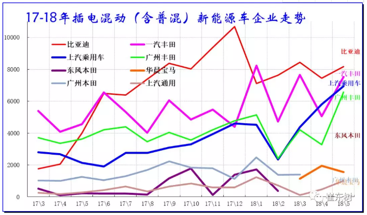 ᣺Դó59.2 ͬ1.4