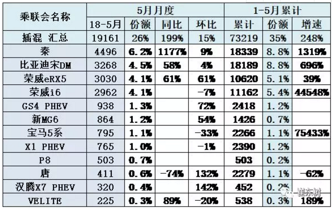 ᣺Դó59.2 ͬ1.4