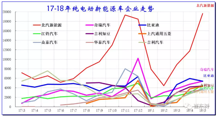 ᣺Դó59.2 ͬ1.4