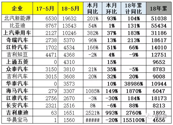 ᣺Դó59.2 ͬ1.4