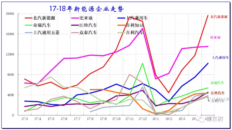 ᣺Դó59.2 ͬ1.4