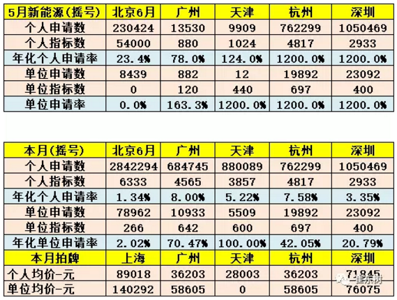 ᣺Դó59.2 ͬ1.4