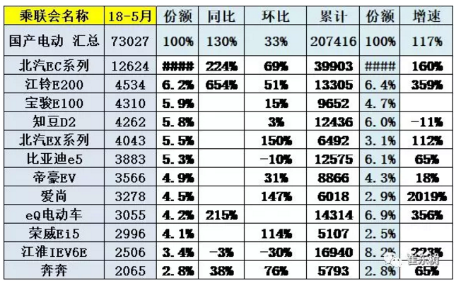 ᣺Դó59.2 ͬ1.4