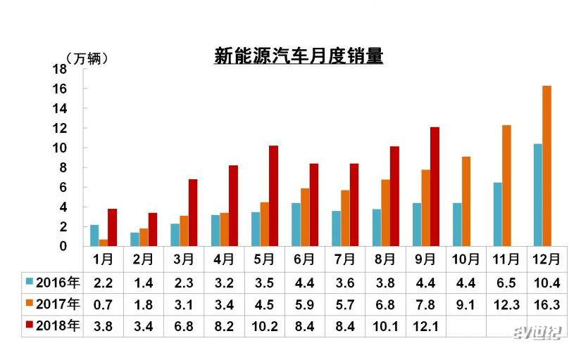 9Դ12.7  ͬ64.4%