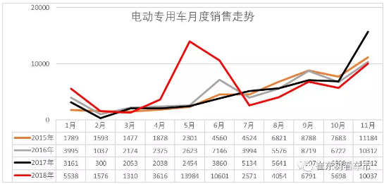 2018Դͳг ӯ