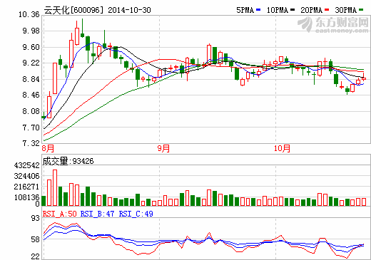 컯1-9ʵֿ15.74Ԫ ҵů