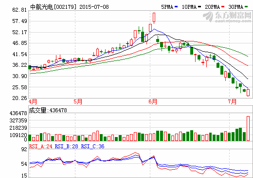 Դ׶ к꾻2.27