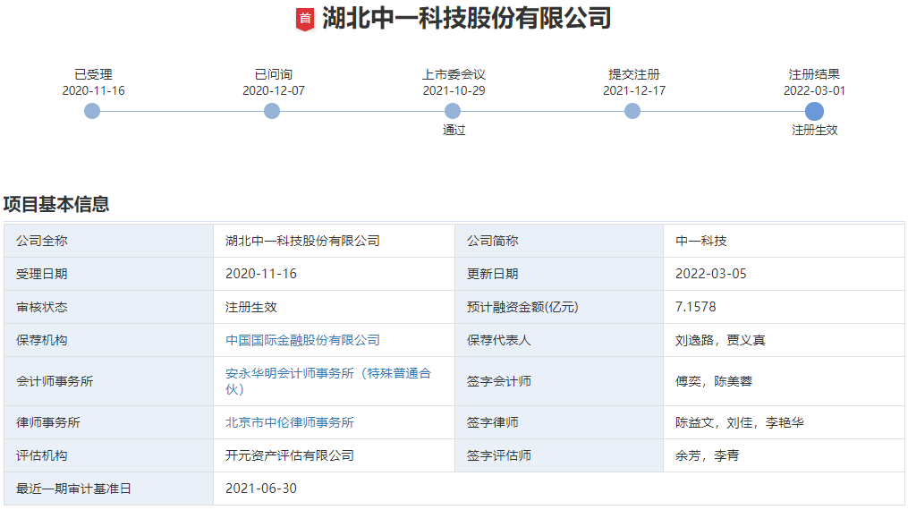 宁德时代锂电铜箔供应商创业板IPO获准注册